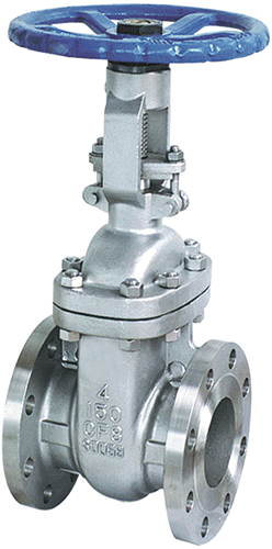 gate globe check valves